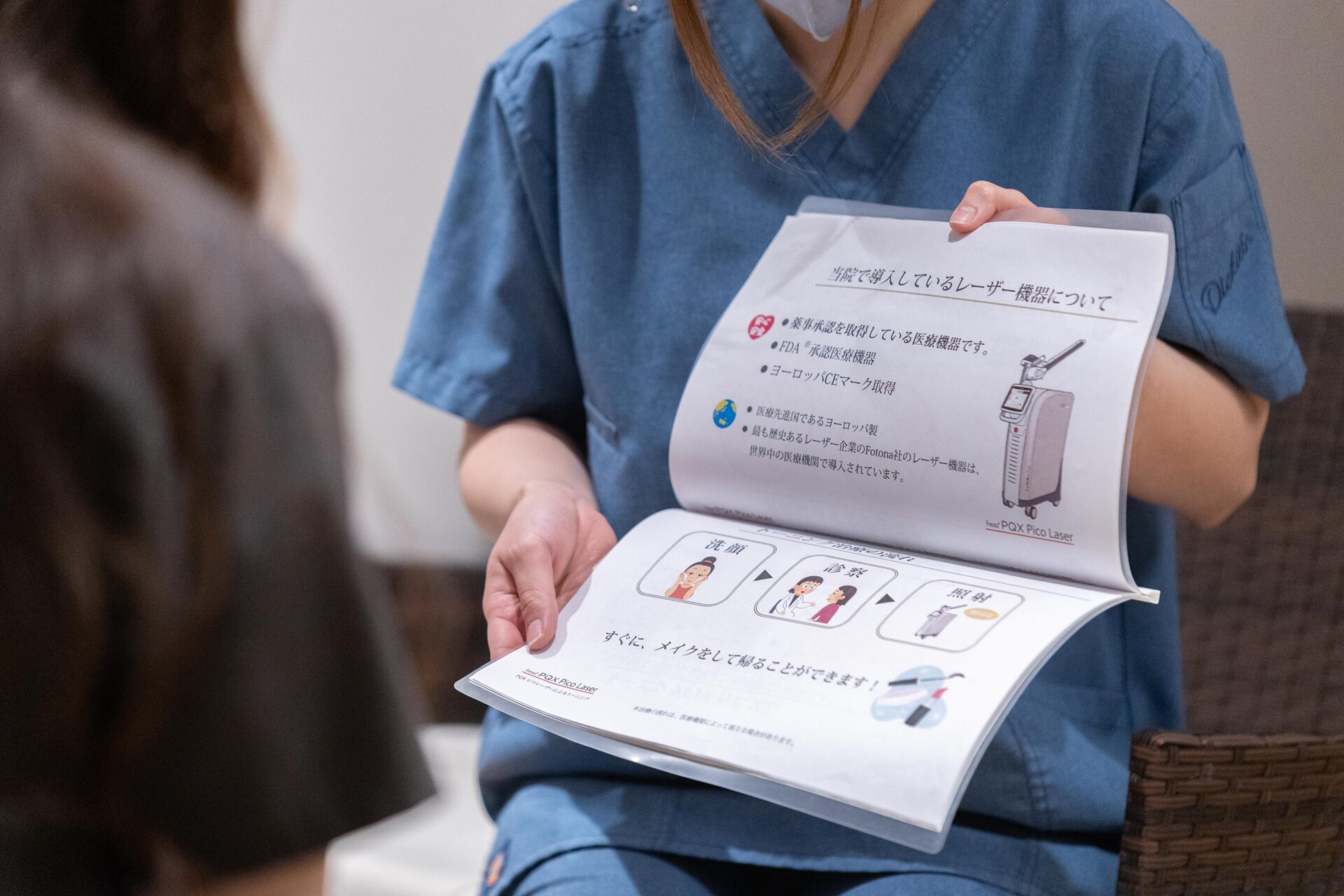 術後カンファレンス